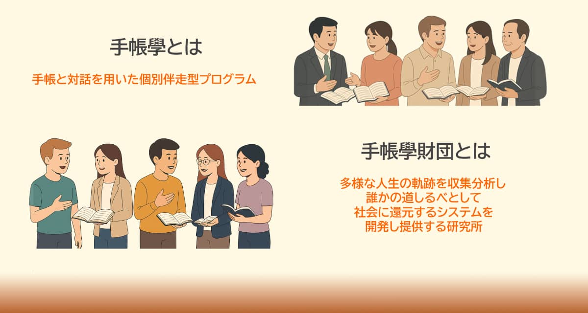 手帳学とは